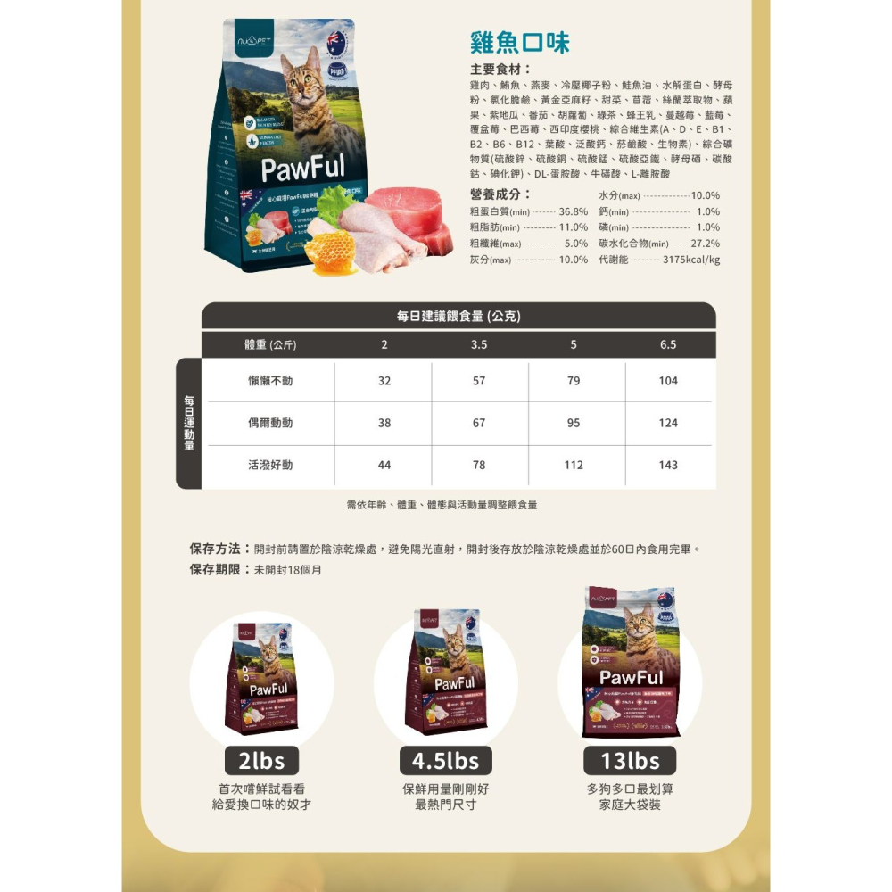 陪飽糧 Pawful 貓飼料 2磅 4.5磅 澳洲製 低穀 全齡貓 高蛋白 陪心寵糧 nu4PET-細節圖9