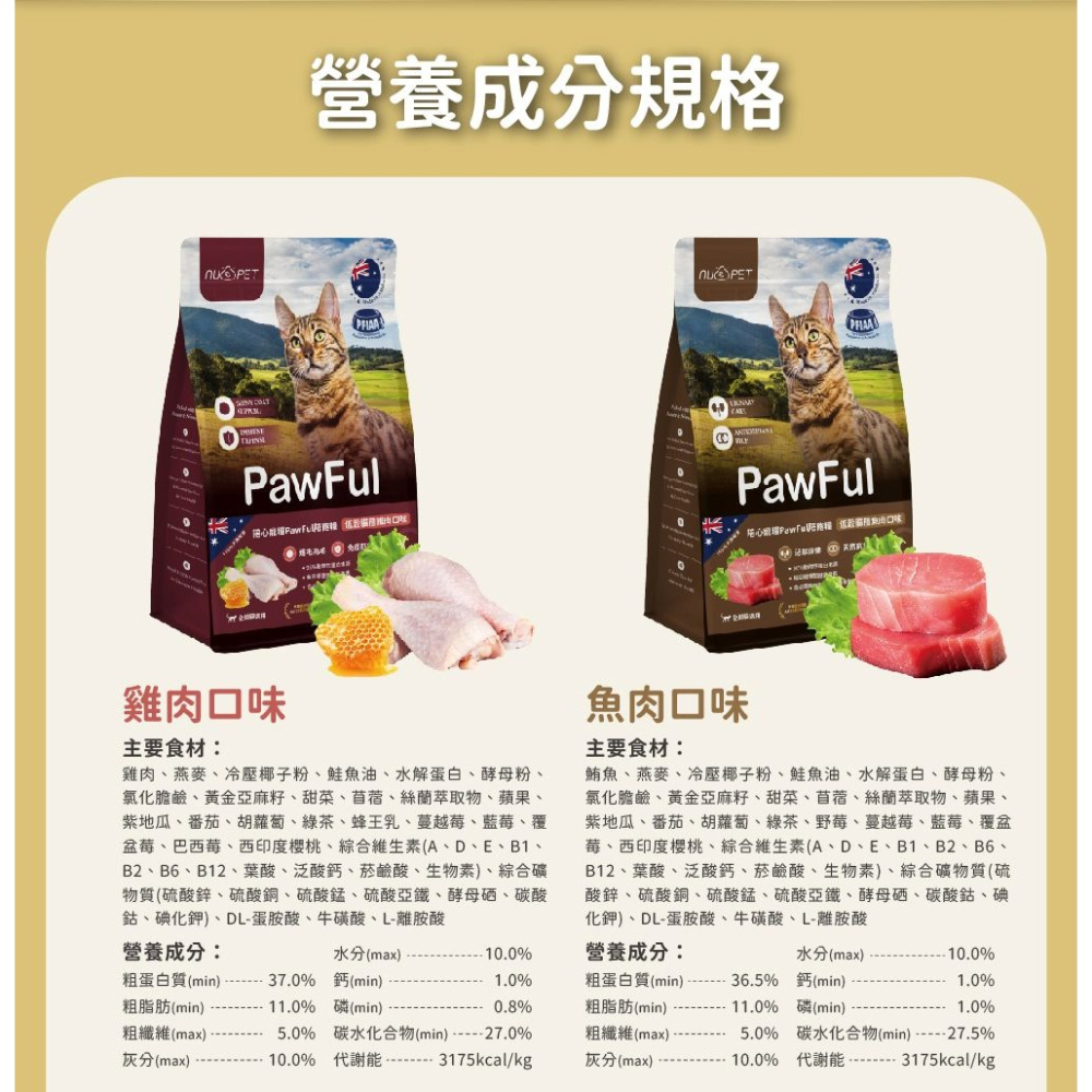 陪飽糧 Pawful 貓飼料 13磅 澳洲製 低穀 全齡貓 高蛋白 陪心寵糧 nu4PET-細節圖8