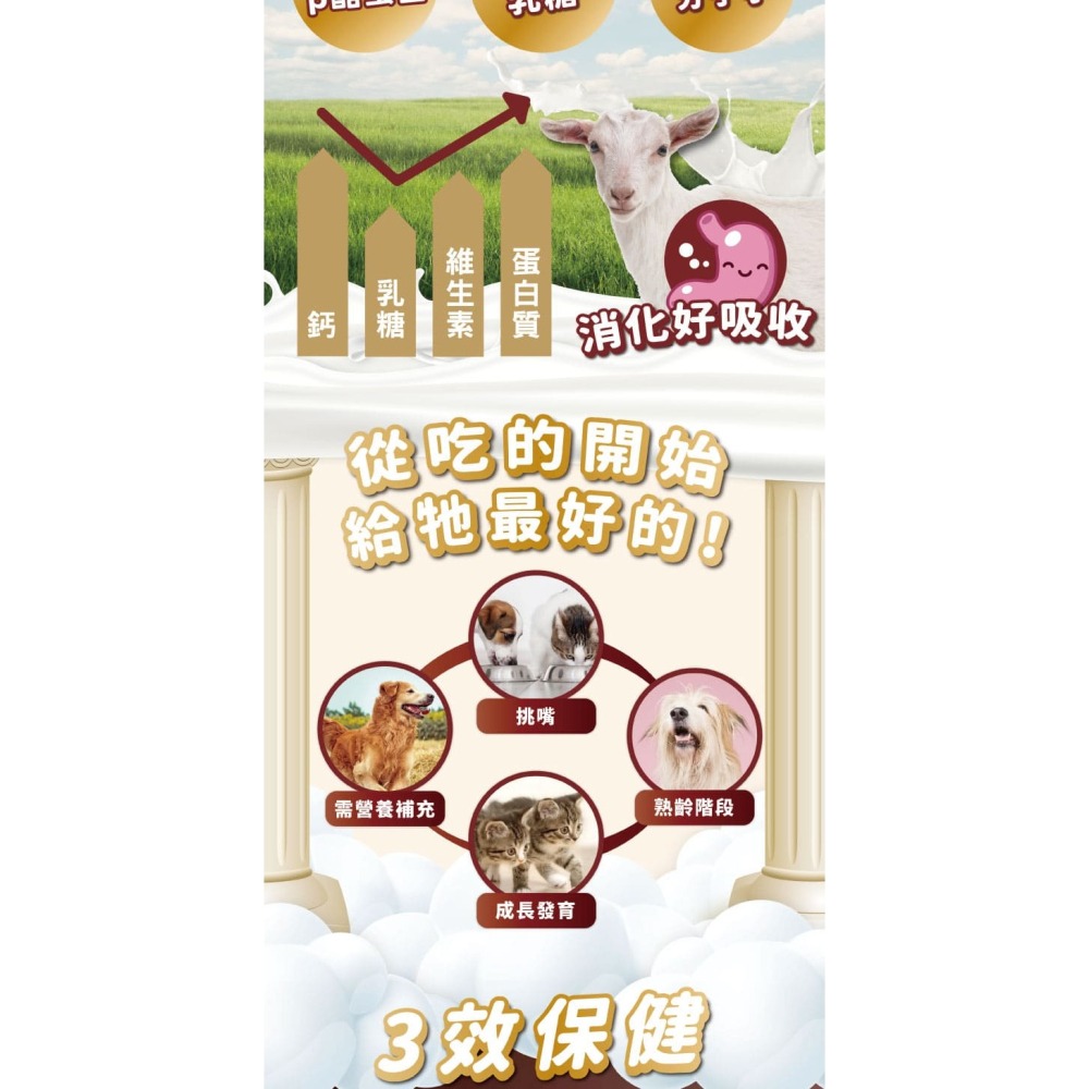 【買大送小】樂倍 黑酵母 狗飼料 羊奶營養 魚油美毛 凍心糧 填心糧 凍乾糧 挑嘴狗最愛 台灣製造-細節圖4