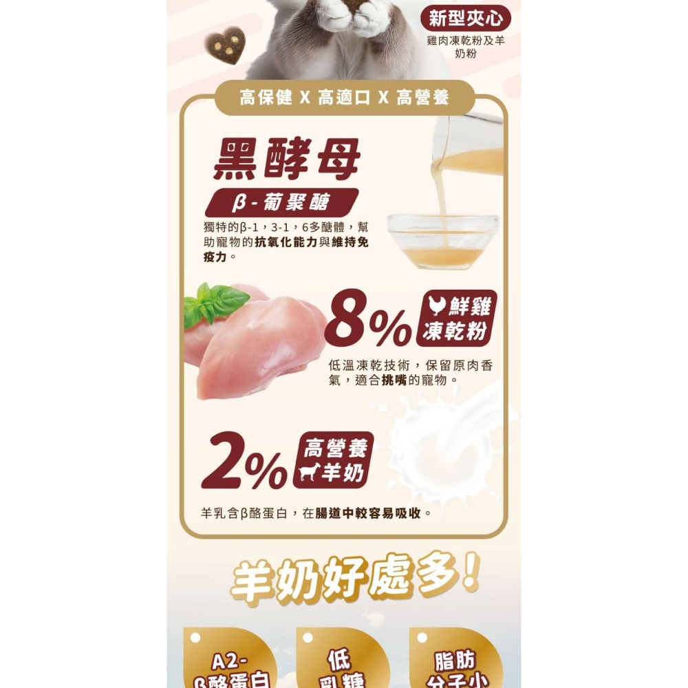 【買大送小】樂倍 黑酵母 貓飼料 羊奶營養 魚油美毛 凍心糧 填心糧 凍乾糧 挑嘴貓最愛 台灣製造-細節圖4