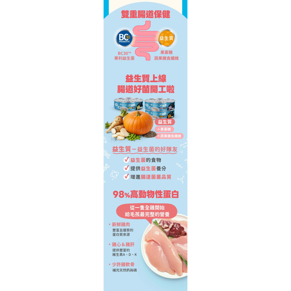 【6入賣場】耐吉斯 好腸胃主食罐 狗主食罐 80g 狗罐頭 無穀 腸道保健 98%高蛋白 益生菌添加 solution-細節圖5