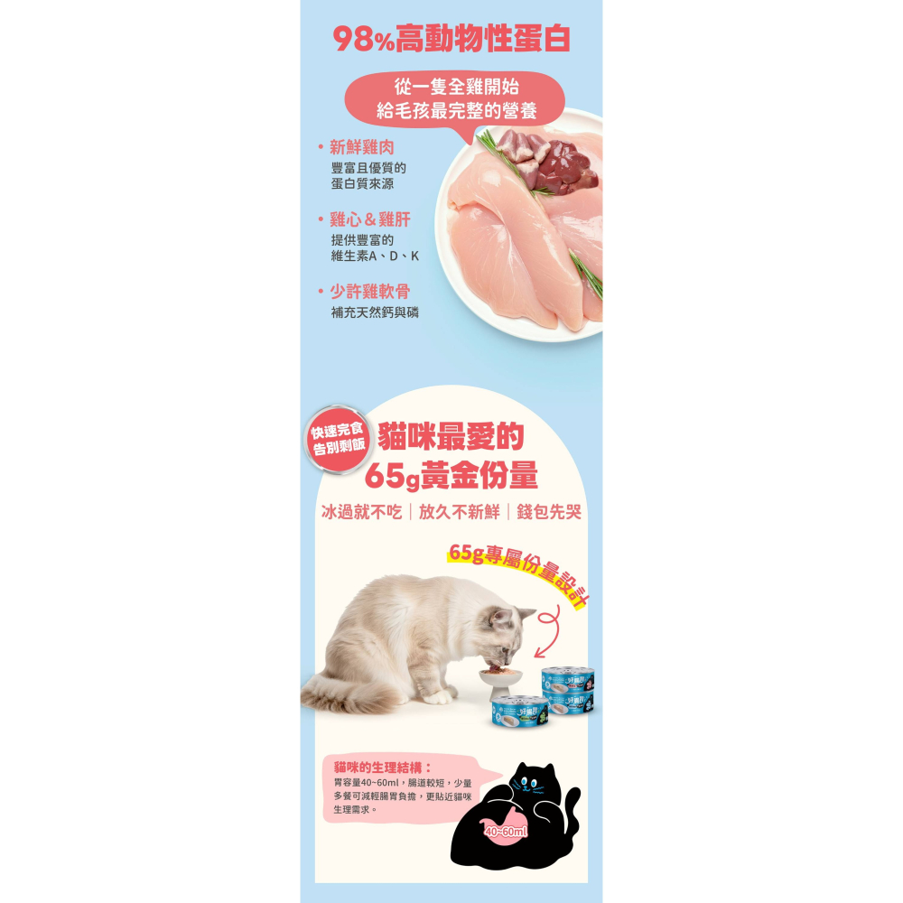 【6入賣場】耐吉斯 好腸胃主食罐 貓主食罐 65g 貓罐頭 無穀 腸道保健 98%高蛋白 益生菌添加 solution-細節圖7