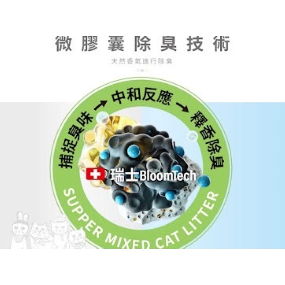 寵悠悠 U.U PET 小蘇打 豆腐木薯貓砂 7公斤 極力推薦 超強凝結力 瞬吸 除臭 豆腐砂 貓砂-細節圖2