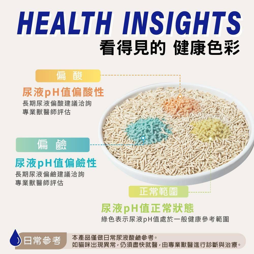doter 寵愛物語 彩虹砂 貓砂 豆腐砂 2.2公斤 尿液PH值 日常觀測 瞬吸 快速凝結-細節圖4