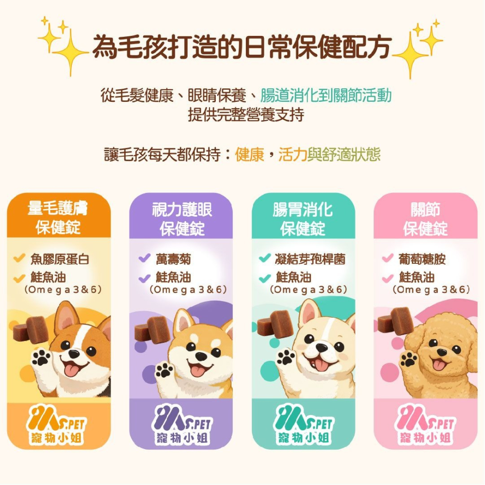 Ms.PET 寵物小姐 寵物保健錠 亮毛護膚 關節 腸胃消化 視力護眼 保健食品-細節圖4