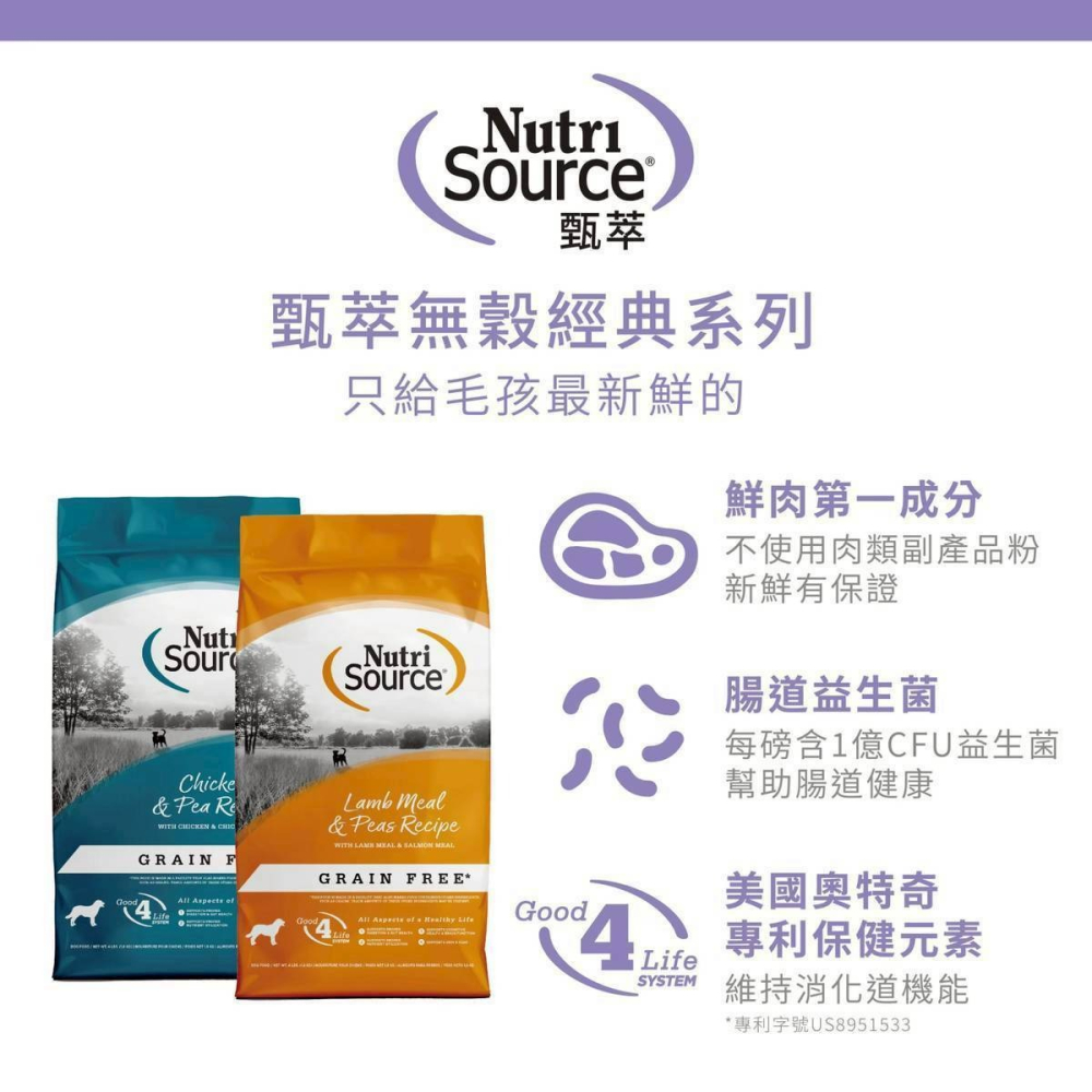 甄萃 NutriSource 狗飼料 綜合賣場 天然犬糧 無穀 低敏感 專利益生菌【原新萃】-細節圖5