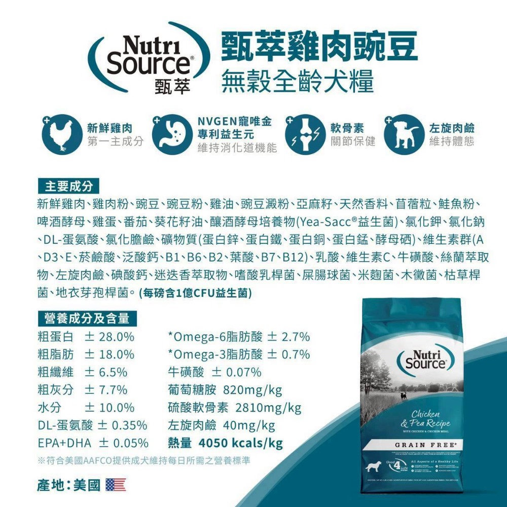 甄萃 NutriSource 狗飼料 綜合賣場 天然犬糧 無穀 低敏感 專利益生菌【原新萃】-規格圖7