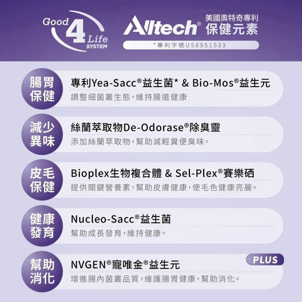 甄萃 NutriSource 貓飼料 天然貓糧 無穀 低敏感 專利益生菌【原新萃】-細節圖4