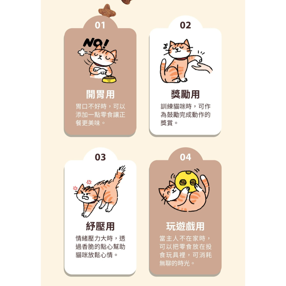 Signature7 心寵 貓用香脆點心餅 50g 貓餅 貓潔牙餅 幫助齒齦健康 高含量蛋白質-細節圖5