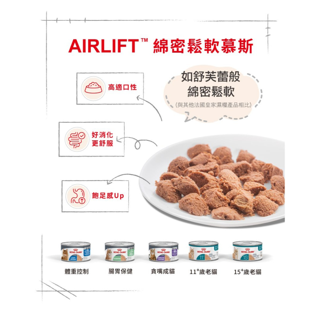 ROYALCANIN 皇家 AIRLIFT 主食罐 貓罐頭 綿密慕斯  A11C S33C L40C AP40C-細節圖9
