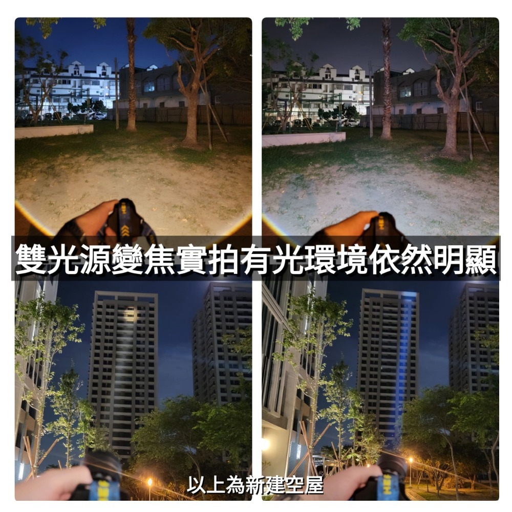 台灣出貨「鑫永照明」黃白光頭燈 超指向性激光 伸縮變焦頭燈 遠射 廣角 頭戴燈 LED 18650頭燈 登山露營 工作燈-細節圖2