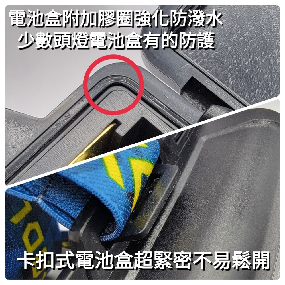 台灣出貨「鑫永照明」黃白光頭燈 超指向性激光 伸縮變焦頭燈 遠射 廣角 頭戴燈 LED 18650頭燈 登山露營 工作燈-細節圖4