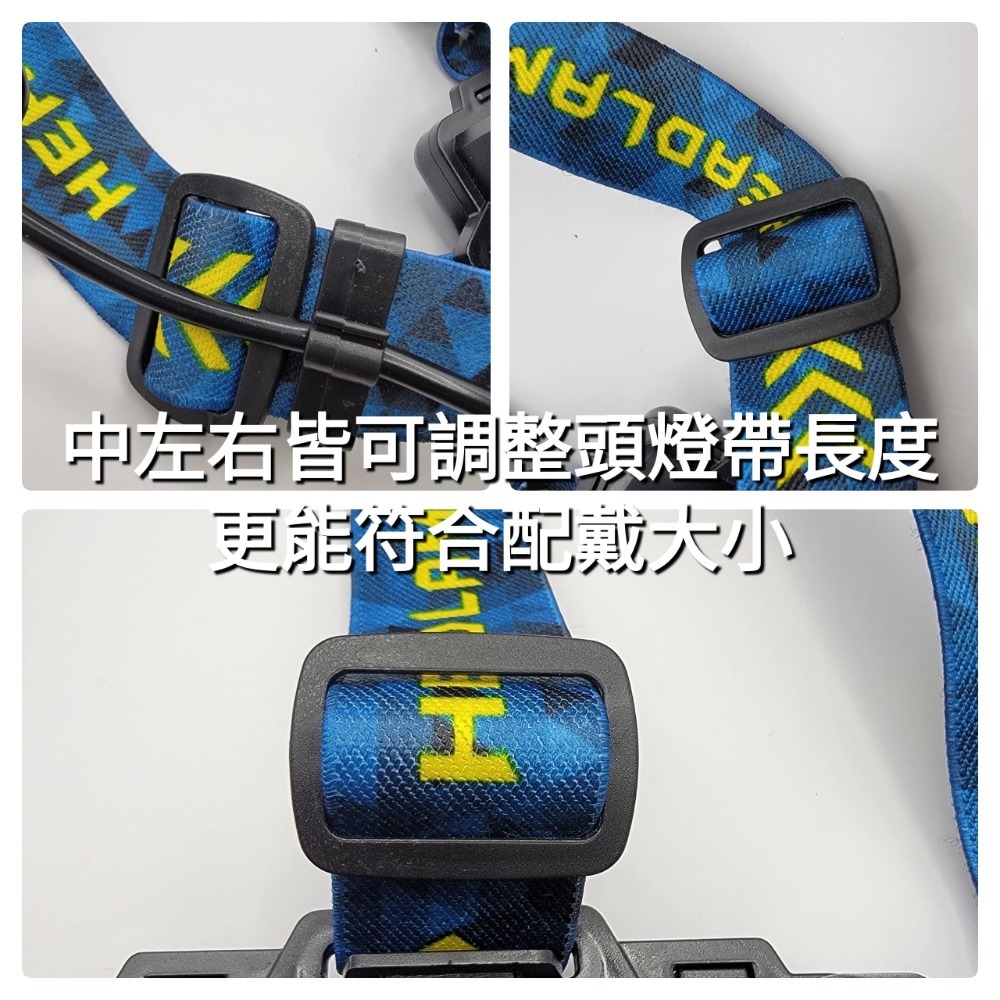 台灣出貨「鑫永照明」黃白光頭燈 超指向性激光 伸縮變焦頭燈 遠射 廣角 頭戴燈 LED 18650頭燈 登山露營 工作燈-細節圖6