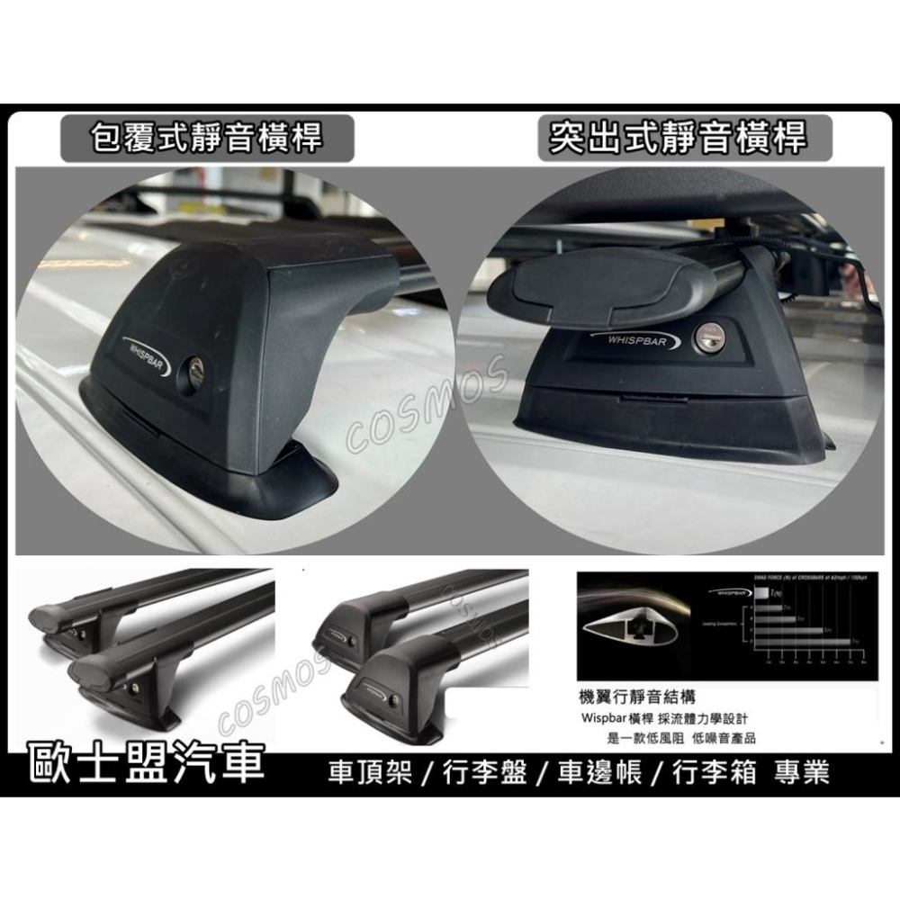 ※高雄歐士盟門市現貨 ※ SIENNA【WHISPBAR靜音認證橫桿】【COSMOS行李盤】車頂架 / 行李盤 /行李架-細節圖4