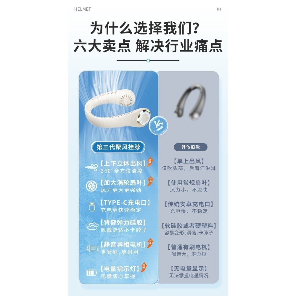 無葉片脖掛式風扇-細節圖5