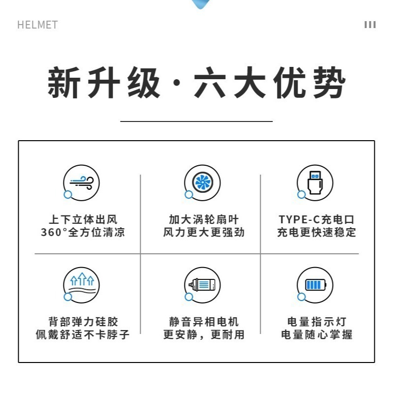 無葉片脖掛式風扇-細節圖7