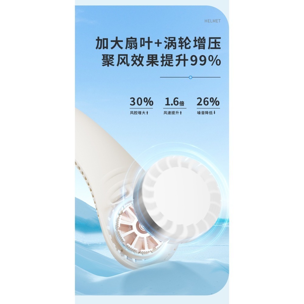 無葉片脖掛式風扇-細節圖9