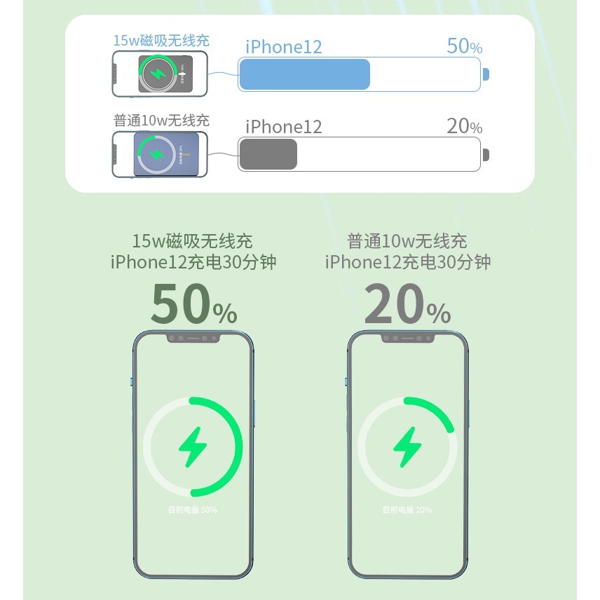 無線磁吸式行動電源-細節圖7