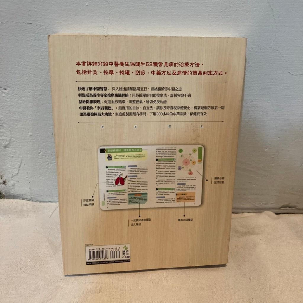 一次讀懂對身體有效的保健預防事典 楊國旺-細節圖2