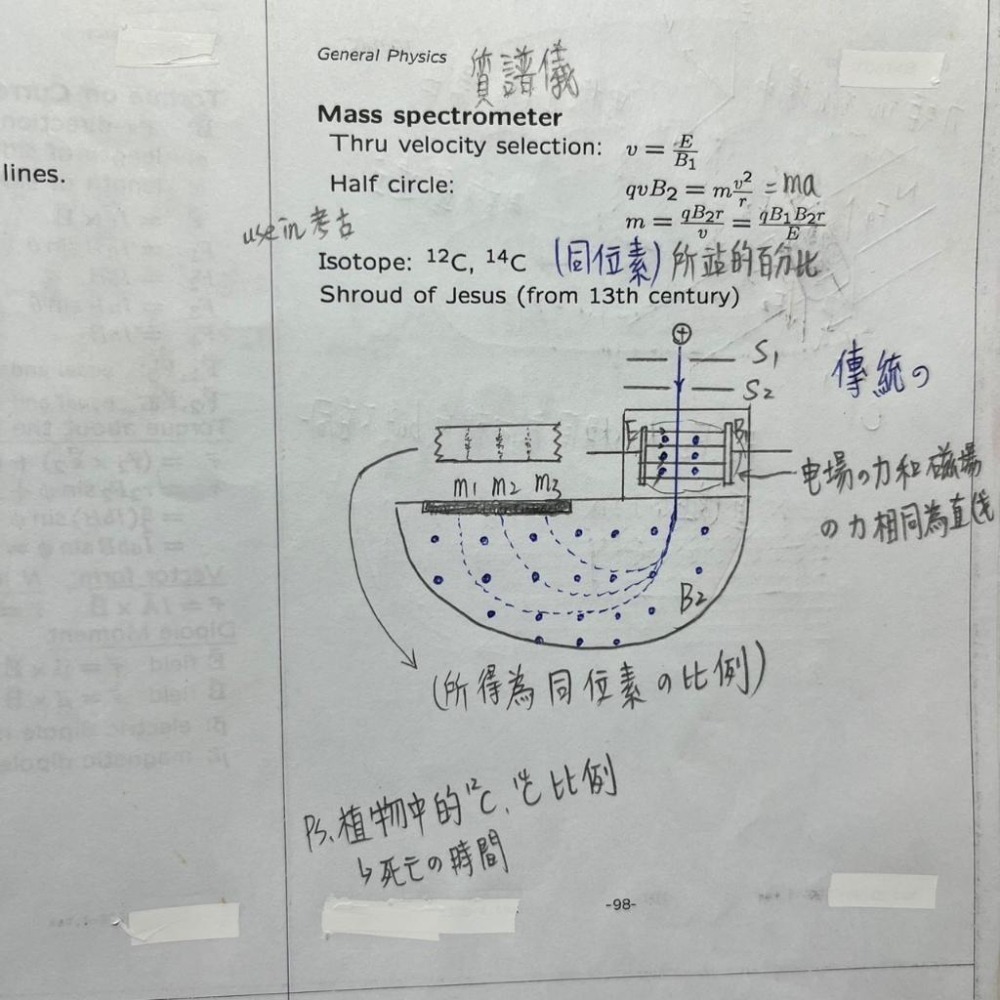 醫學系上榜生の普通物理筆記🍀物理原文書整理（學士後西醫、物理研究所、台大轉學考，高中物理奧林匹亞）114年期刊客製化訂-細節圖2