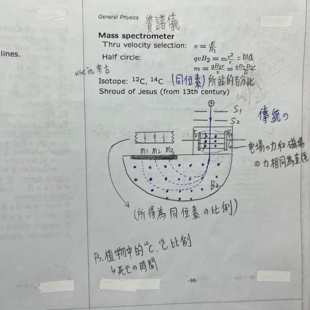 醫學系上榜生の普通物理筆記🍀物理原文書整理（學士後西醫、物理研究所、台大轉學考，高中物理奧林匹亞）114年期刊客製化訂-細節圖2