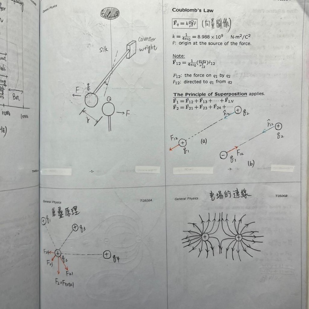 醫學系上榜生の普通物理筆記🍀物理原文書整理（學士後西醫、物理研究所、台大轉學考，高中物理奧林匹亞）114年期刊客製化訂-細節圖3