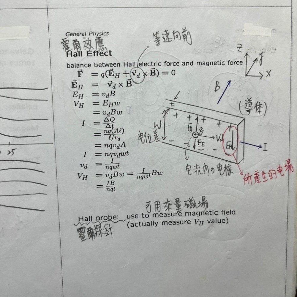 醫學系上榜生の普通物理筆記🍀物理原文書整理（學士後西醫、物理研究所、台大轉學考，高中物理奧林匹亞）114年期刊客製化訂-細節圖5