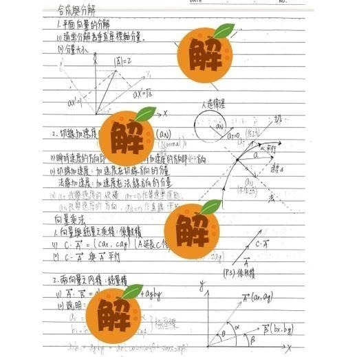 應屆成大醫上榜生の高中物理筆記🍀吳笛物理+高中物理整理（物理奧林匹亞 物理分科測驗 總複習）114年期刊 客製化訂單-細節圖5