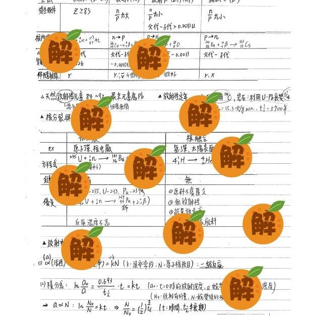 2025年期 普通化學筆記雜誌🚩方智普化書➕原文書整理 客製化商品 學士後中西醫 私醫化學 化學研究所 高中化學奧林匹亞-細節圖9