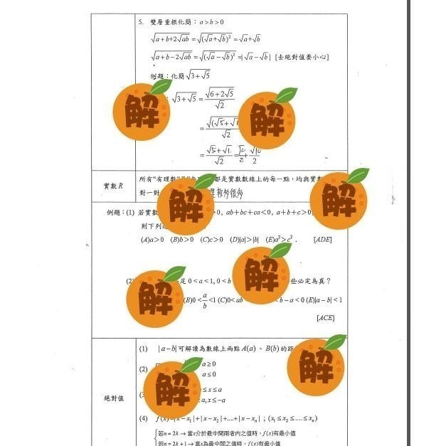 應屆成大醫上榜生の高中數學筆記🍀劉力維數學+高中數學整理（數學奧林匹亞 數學分科測驗 總複習）114年期刊 客製化訂單-細節圖2