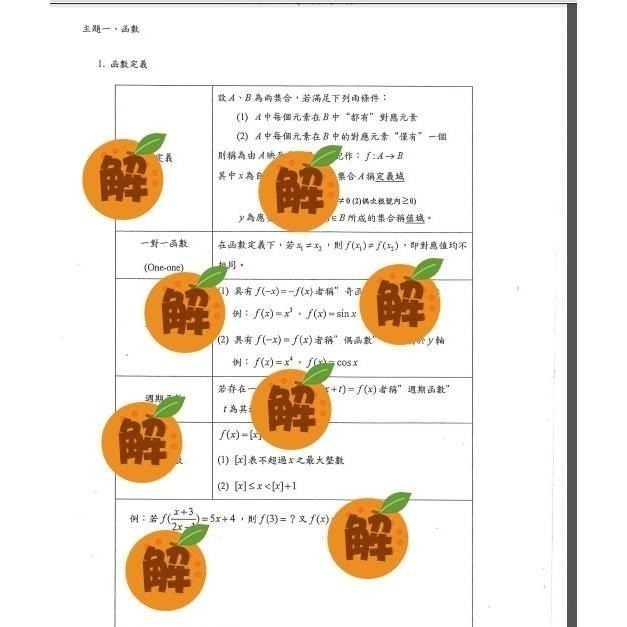 應屆成大醫上榜生の高中數學筆記🍀劉力維數學+高中數學整理（數學奧林匹亞 數學分科測驗 總複習）114年期刊 客製化訂單-細節圖4