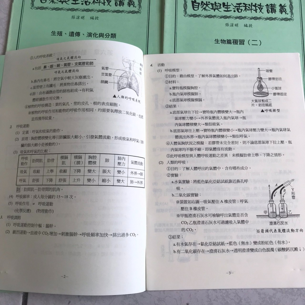 每題詳解 一中資優上榜生 整套 張滄明 自然與生活科技 新生林子 國中生物 國中生物總複習 自然會考 國中生物 雜誌-細節圖4