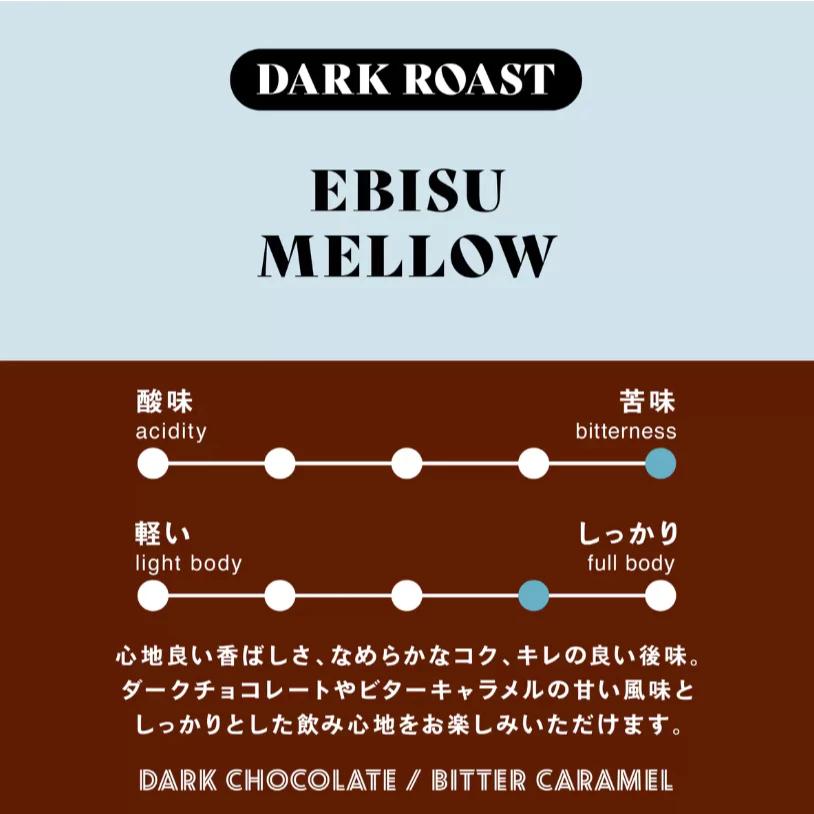【每週到貨】日本 猿田彥惠比壽咖啡  20入 深焙濾掛式滴濾咖啡包 精品咖啡 Costco限定 好市多代購-細節圖6
