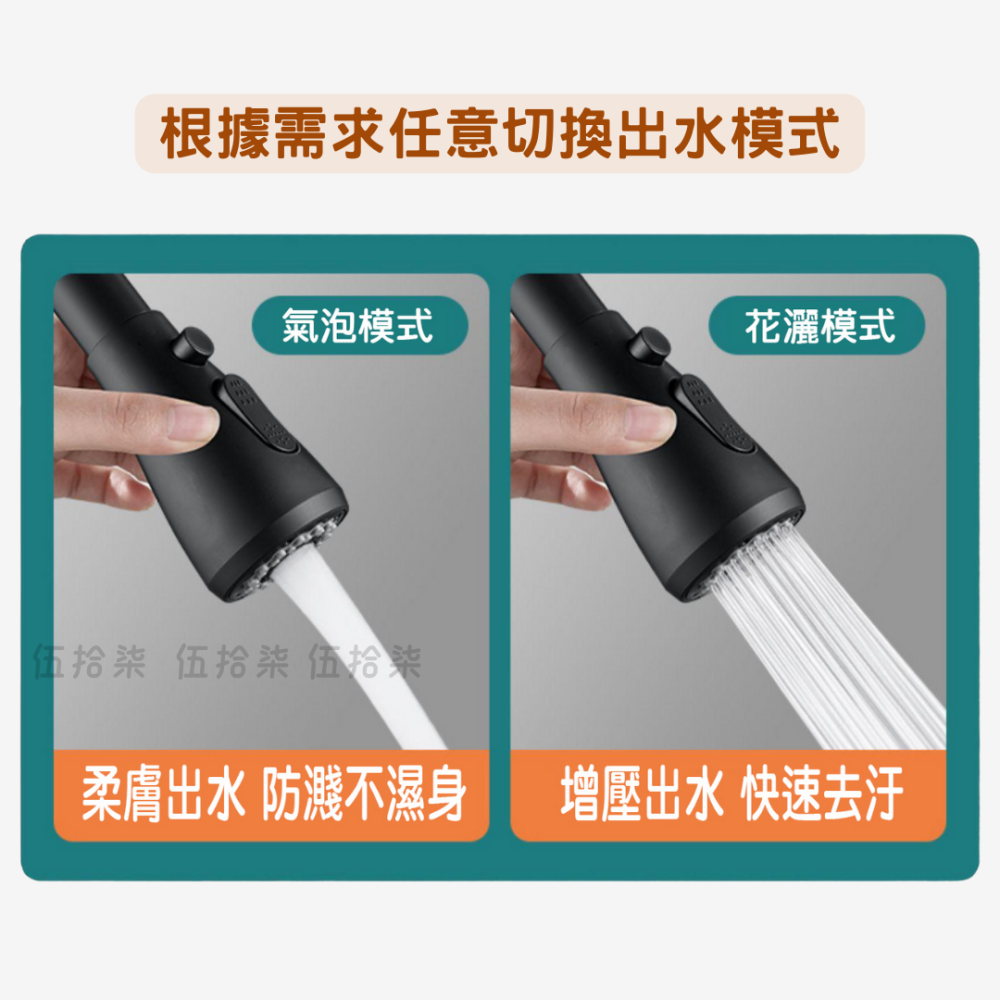 萬向噴頭｜伍拾柒-細節圖5