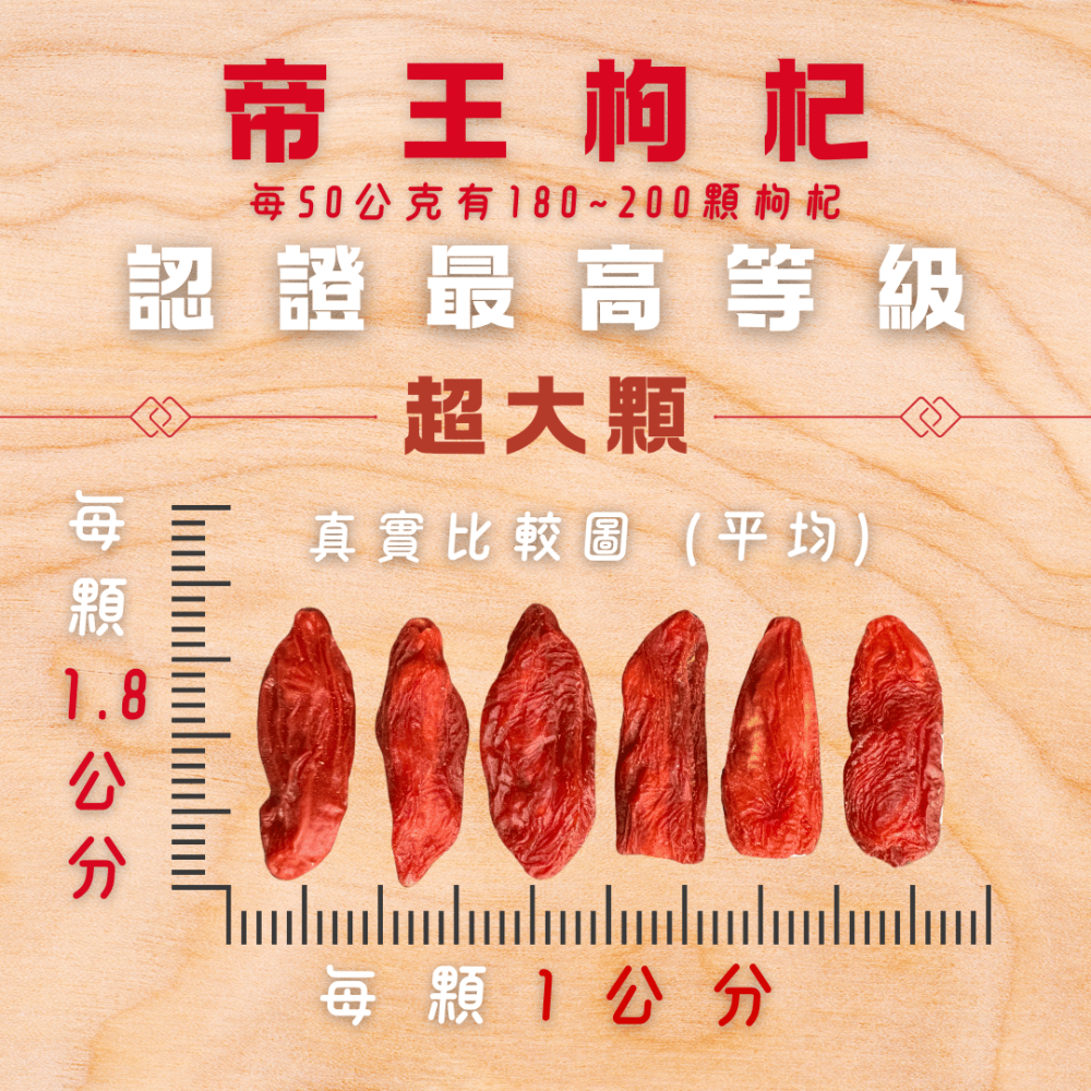 生機枸杞｜帝王級超大顆｜國際認證｜通過SGS檢驗｜加拿大進口 枸杞王 貢果級【大山行】-細節圖2