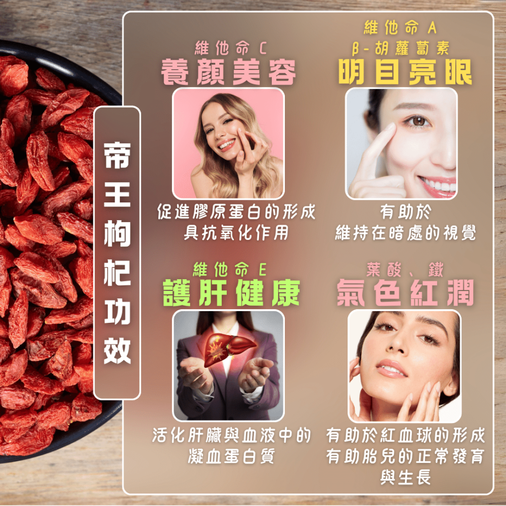 生機枸杞｜帝王級超大顆｜國際認證｜通過SGS檢驗｜加拿大進口 枸杞王 貢果級【大山行】-細節圖3