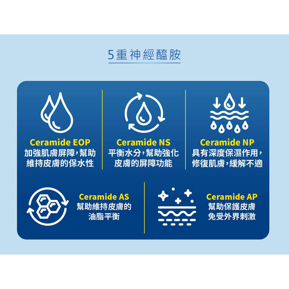 曼秀雷敦 AD溫和舒敏泡沫沐浴露500ml-細節圖2