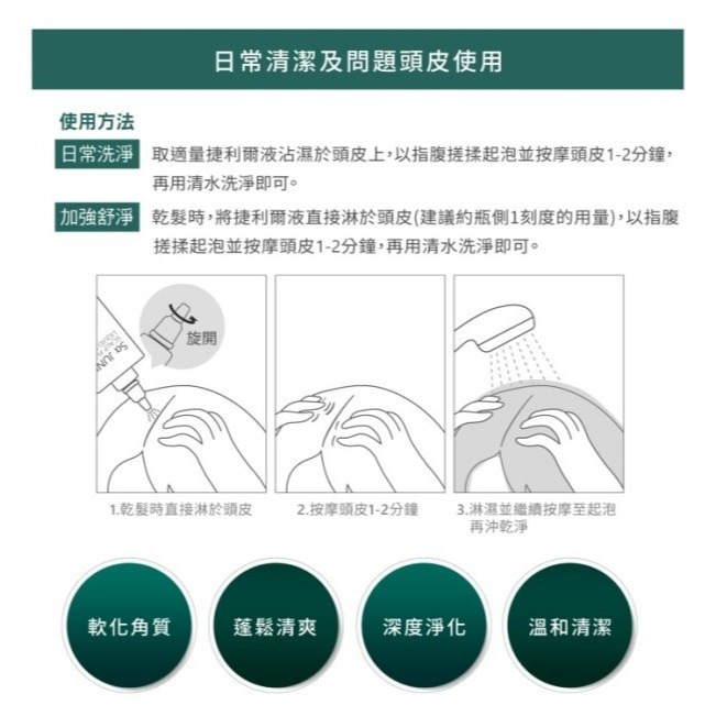 Aromase艾瑪絲 5α 捷利爾頭皮淨化液 80 ml-細節圖2