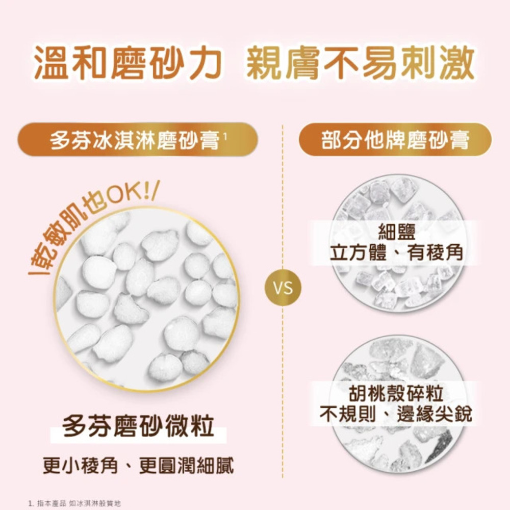 Dove 多芬 石榴磨砂膏煥亮新肌組 50g+70ml-細節圖2