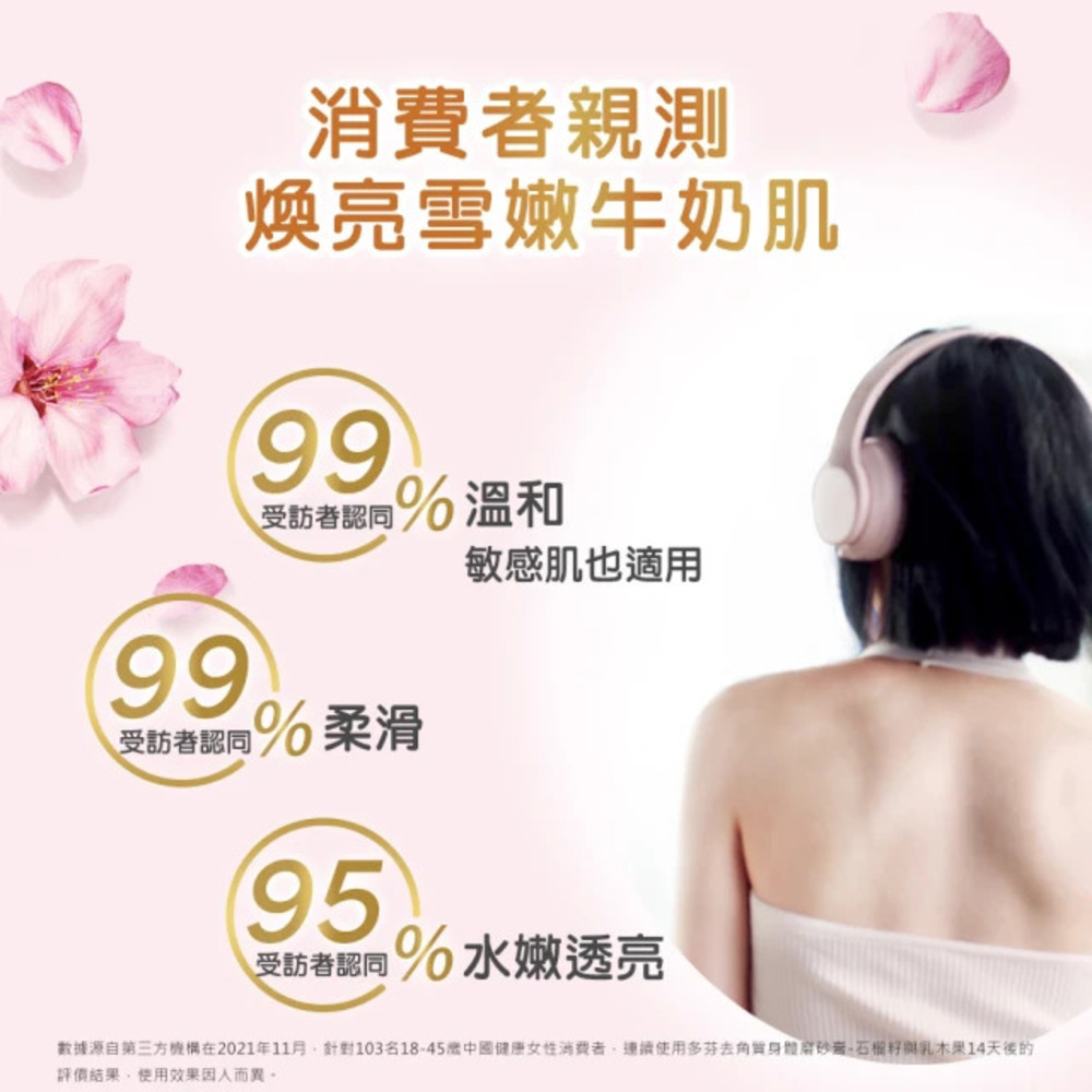 Dove 多芬 石榴磨砂膏煥亮新肌組 50g+70ml-細節圖4