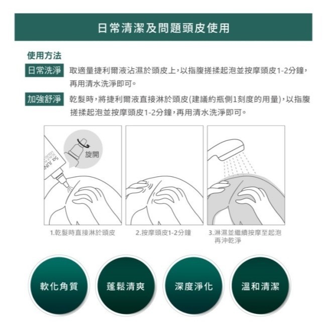 Aromase艾瑪絲 5α 捷利爾頭皮淨化液 80 ml-細節圖2