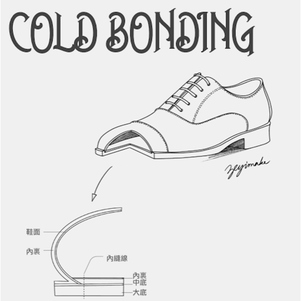 EL CAPITAL 正裝皮鞋 打蠟頭層牛皮 水染牛皮內裡 Blake 內縫 DRASS SHOE-細節圖11