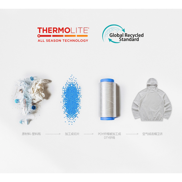 Thermolite® ALL SEASON空氣纖維 紡紗 空氣絨 保暖 連帽 防曬衣 輕量登山 帽T-細節圖6