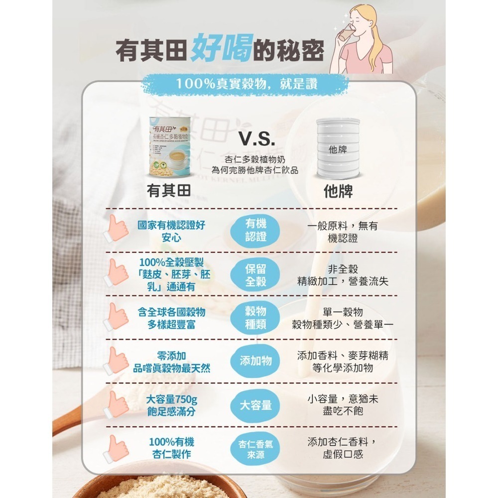 有其田｜有機多穀奶杏仁無添加糖植物奶750g/罐 (20穀/杏仁粉)-細節圖7