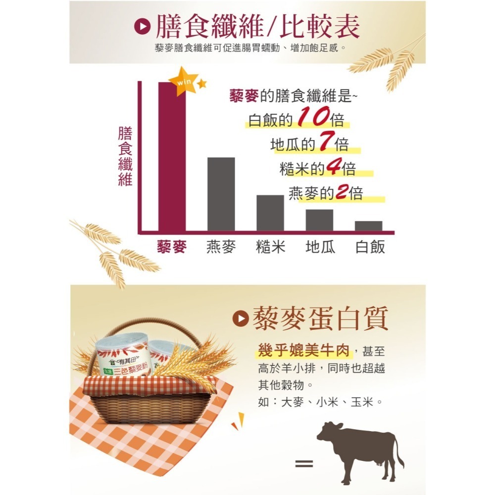 有其田│有機三色藜麥粉 210g/罐 (紅藜麥+黑藜麥+白藜麥) 多件優惠 365本舖-細節圖6
