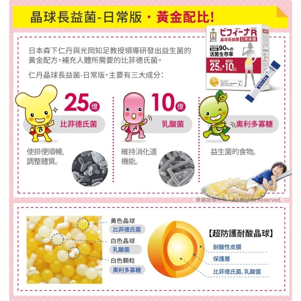 (加碼送6條)森下仁丹益生菌｜25+10晶球長益菌-日常保健(30條X3盒)-細節圖5