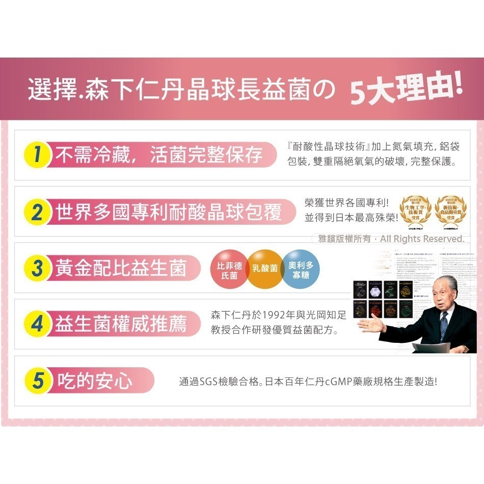 (加碼送6條)森下仁丹益生菌｜25+10晶球長益菌-日常保健(30條X3盒)-細節圖6