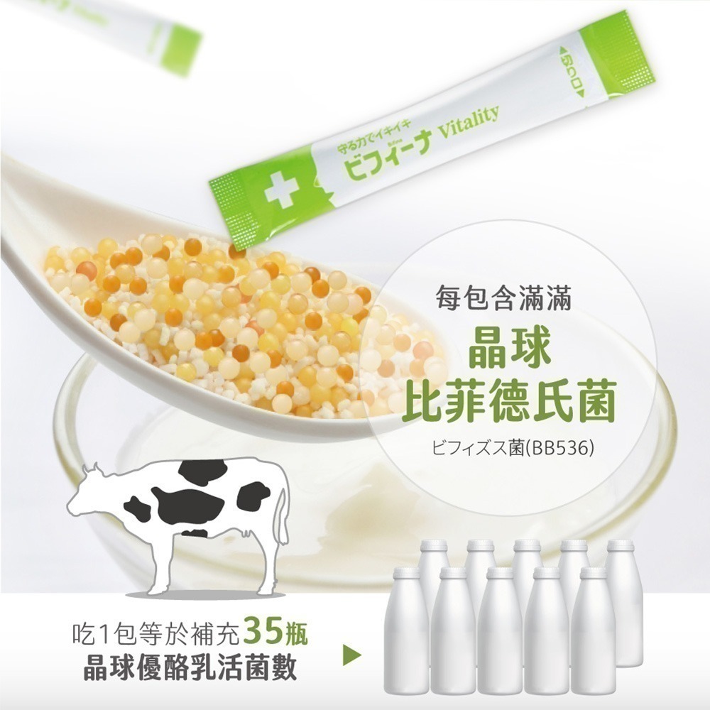 (加碼送6條)森下仁丹益生菌｜晶球敏益菌(30條X3盒)-細節圖10