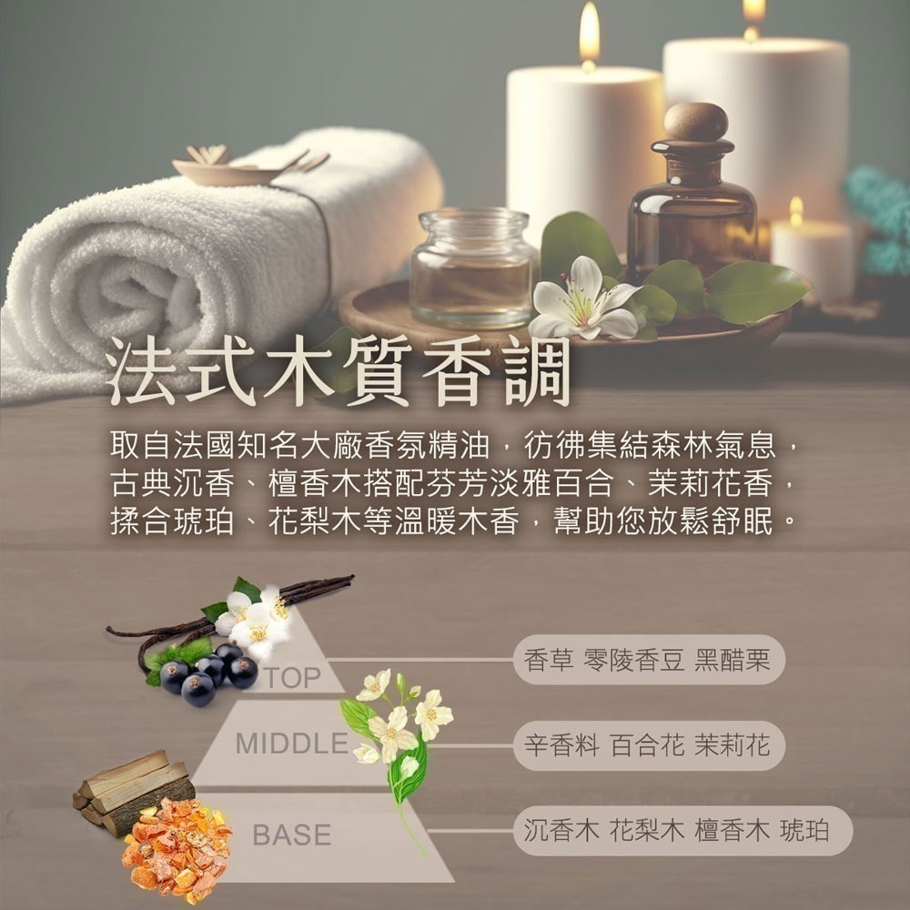 黑淬絲│漢方控油豐盈洗髮精(舒心檀香)320ml/瓶 扁塌細軟髮.油頭適用(效期2026.12.13)-細節圖7