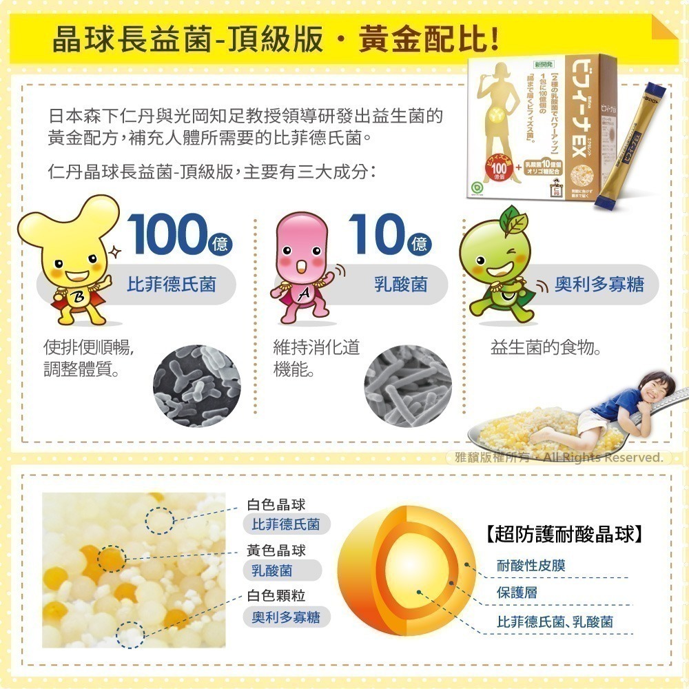 (加碼送6條)森下仁丹益生菌｜100+10晶球長益菌-頂級版(30條x3盒)-細節圖6